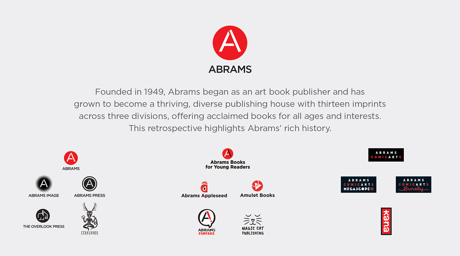 Abrams History slide 02