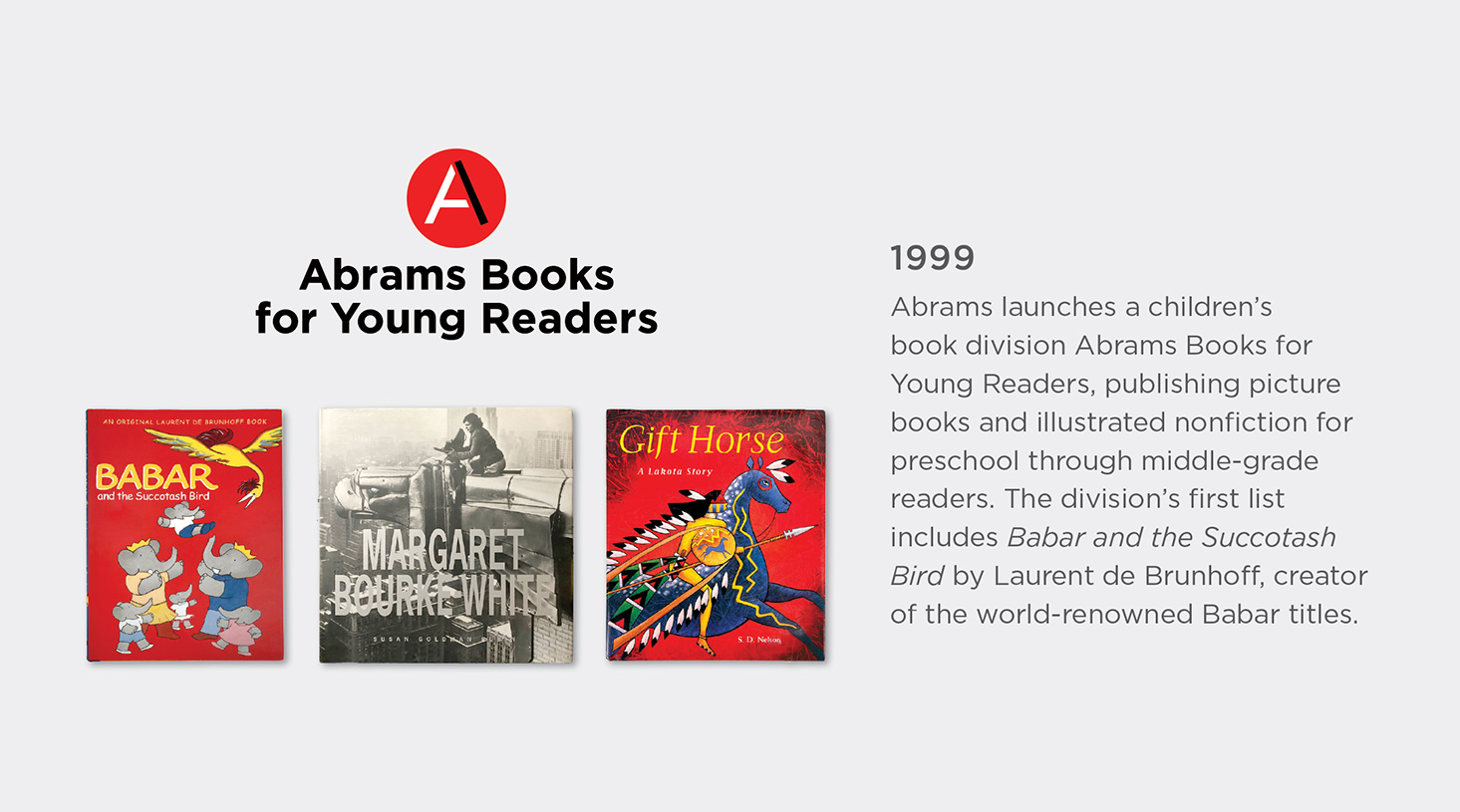 Abrams History slide 21