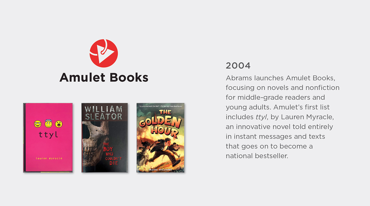 Abrams History slide 28