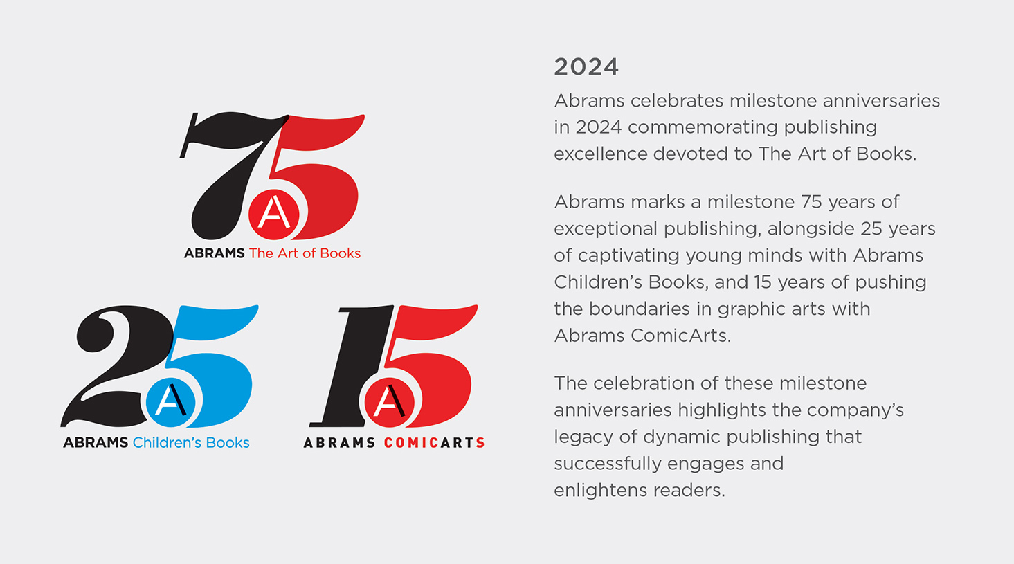 Abrams History slide 58